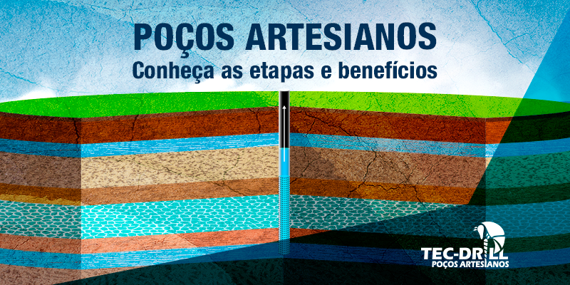 Poços Artesianos